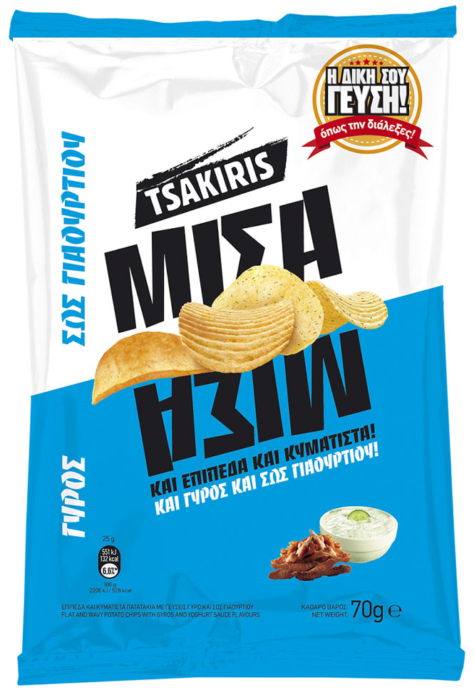 tsakiris1.jpg