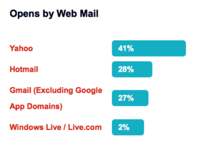 5-web-mail.jpg