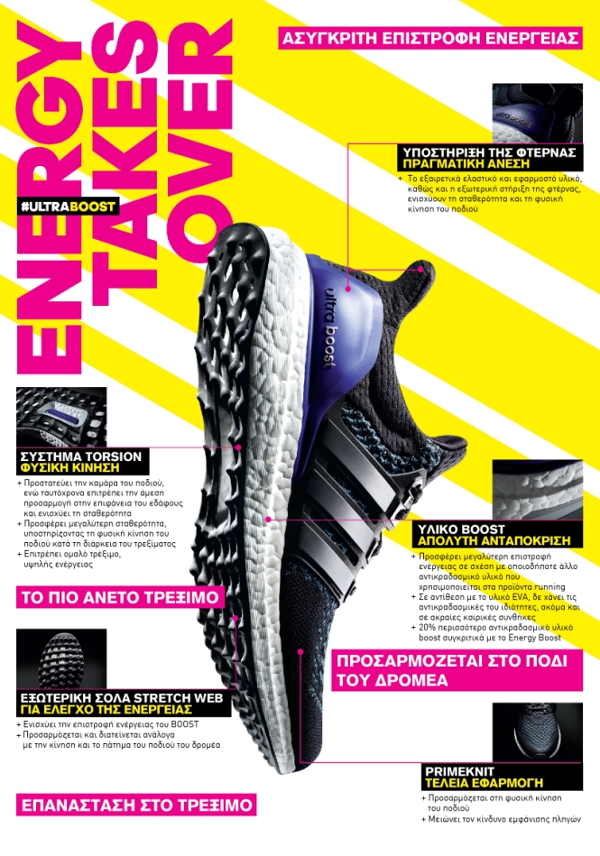 adidas Running - Ultra Boost_Infographic.jpg